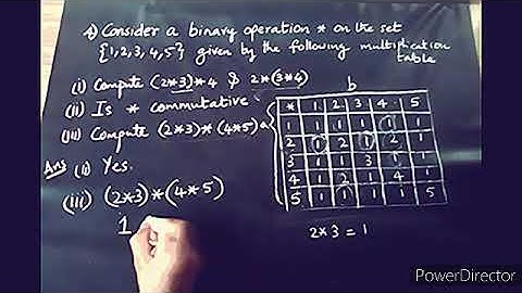 Plus two| Maths|Relation and Functions |Exercise 1.4| Malayalam