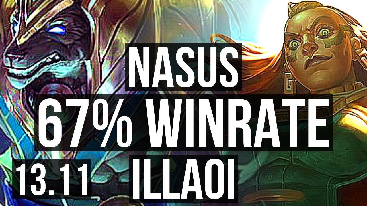 Illaoi Build for Top with Highest Winrate, Guides, Runes, Items