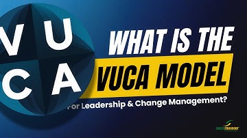 VUCA Transformation Model for Leadership and Change Management | How to Navigate VUCA Environments