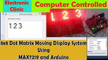 MAX7219 and Arduino, 8x8 dot matrix Moving Display | Computer Controlled 8x8 dot matrix  " vb.net"