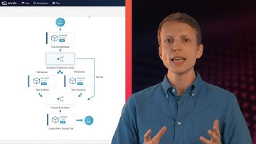 Unlocking New Possibilities in Computational Engineering | Rescale CEO Joris Poort