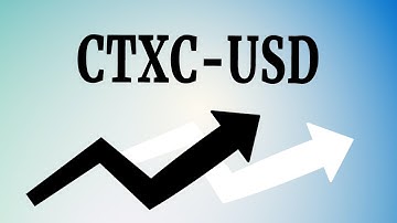 Cortex (CTXC-USD) Cryptocurrency Animated Graph January-May 2021