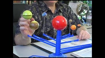 Jupiter Venus Triple Conjunction (Regulus)