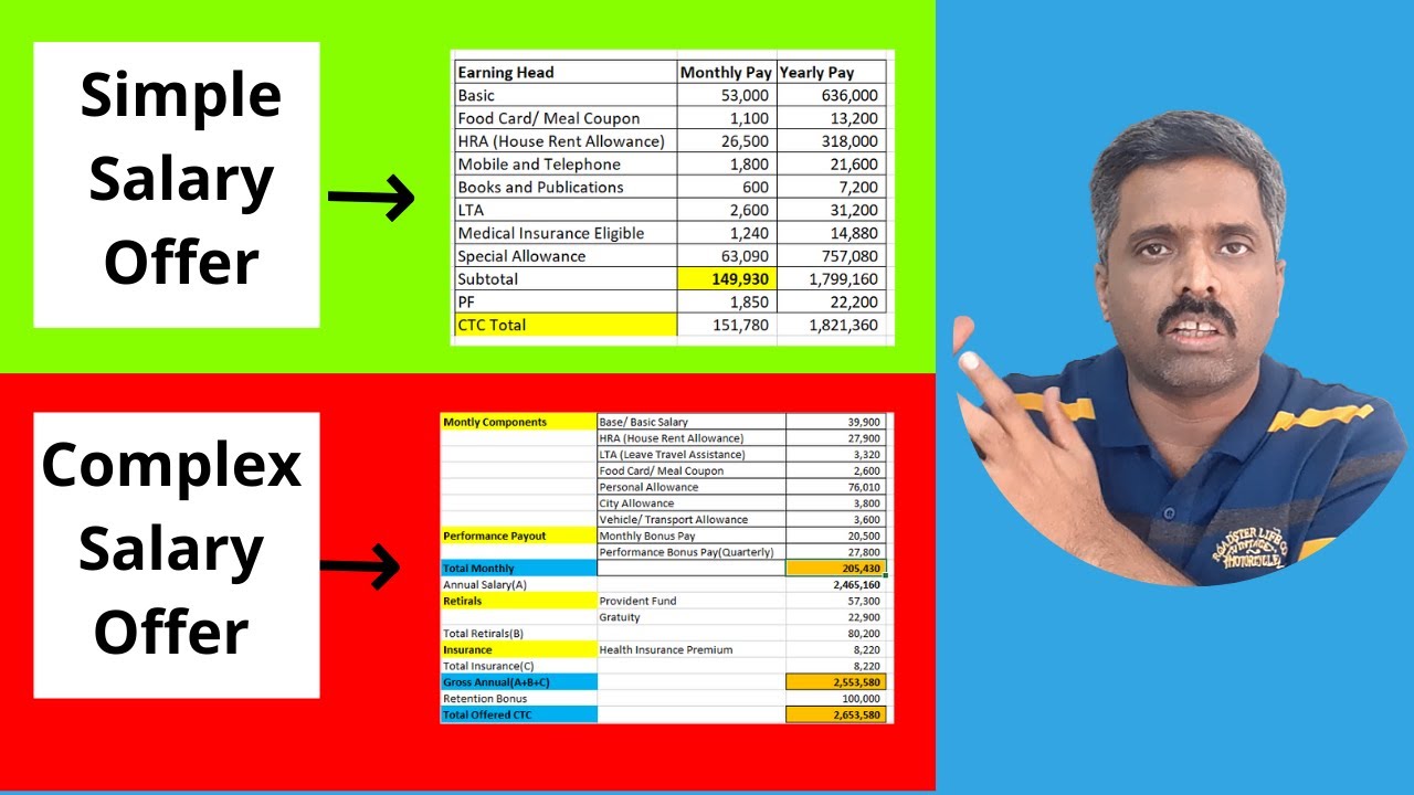 How To Compare Salary Structure Or CTC In Two Offer Letters YouTube