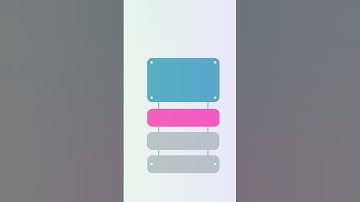 CHALLENGING GERUND MCQs! TEST YOUR KNOWLEDGE #shorts #viralshorts