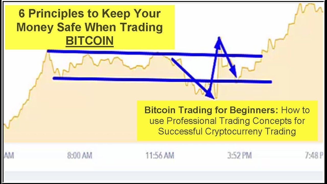 tutorial bitcoin trading)