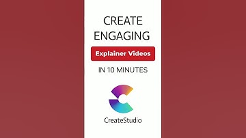Create Videos on Createstudio to Capture Attention