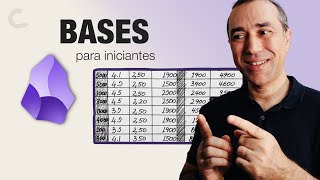 Como usar o novo Bases do Obsidian