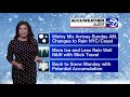 NYC Weather: Winter Storm Watch, Warning issued for parts of area