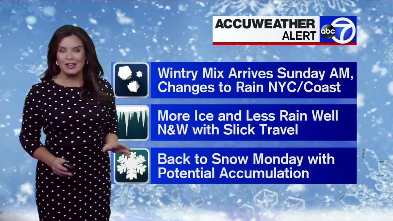 NYC Weather: Winter storm watch issued for what could be a major ...