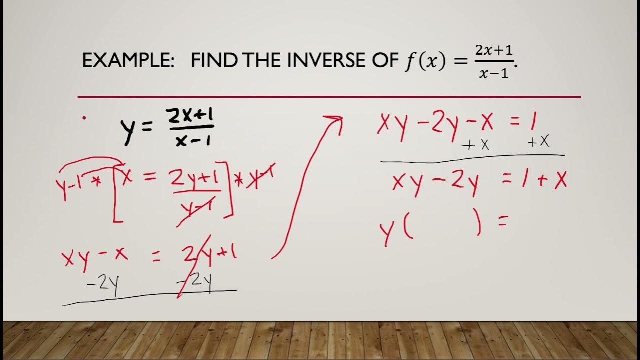 Inverse Functions, part 2 - YouTube