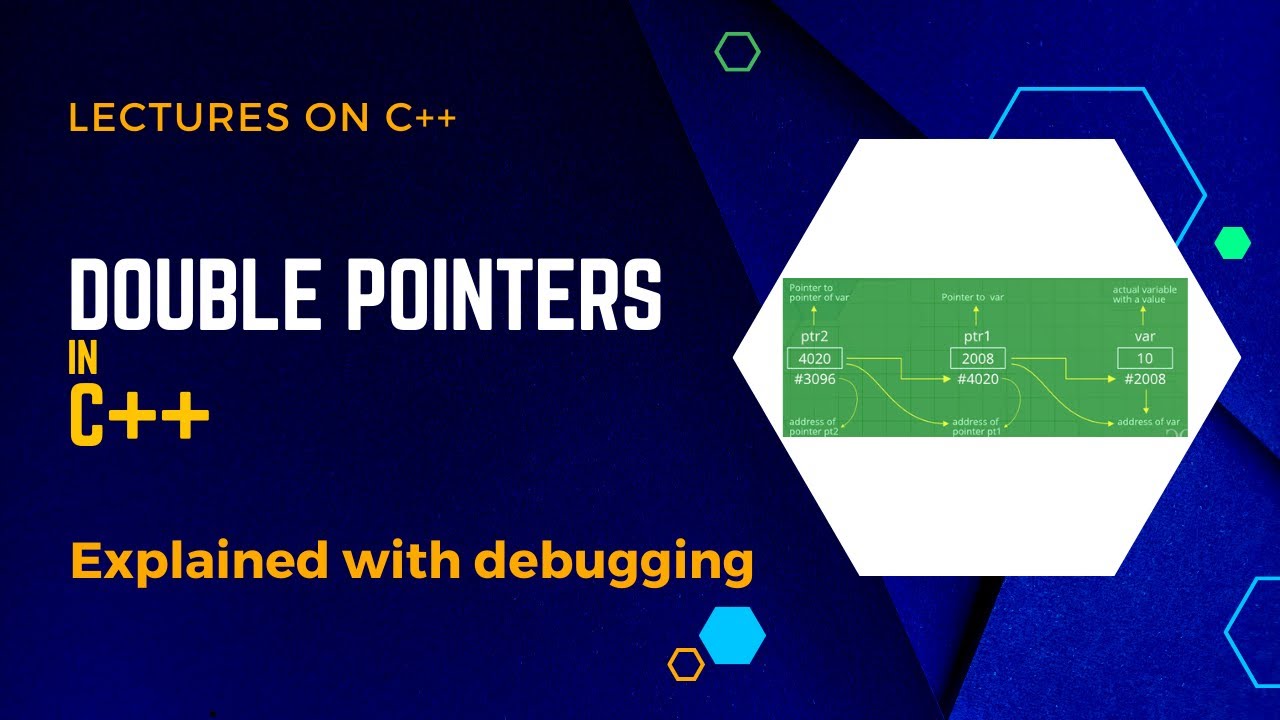 Double Pointers in C++ | C++ tutorial with debugging in Urdu | Hindi ...