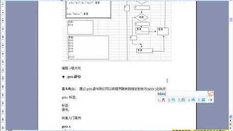 价值$3800全套php从入门到精通教程No 50函数再回顾自定义函数