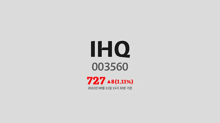 IHQ주가분석(003560) 2022년 08월 11일기준