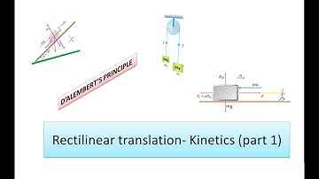 Rectilinear translation- Kinetics (part 1)