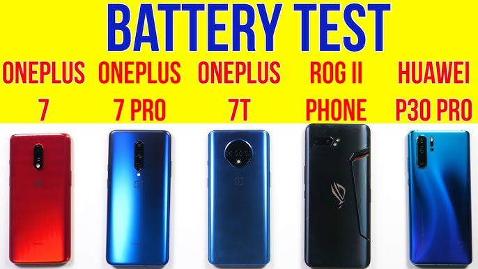 Asus ROG Phone 2 Charging Time & Battery Drain Test - YouTube