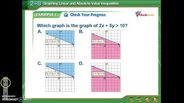 2.8 - Graphing Linear and Absolute Value Inequalities