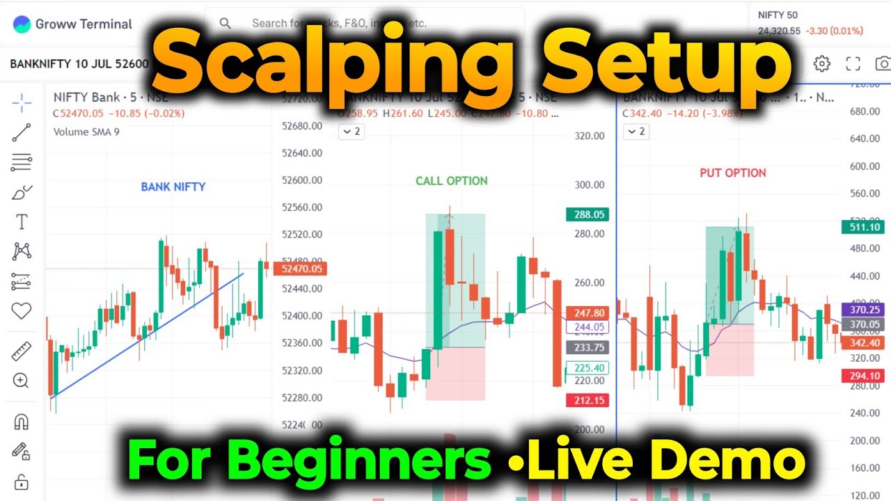 Groww Options Scalping On Chart Best Scalping Setup For Beginners groww-options-scalping-on-chart-best-scalping-setup-for-beginners