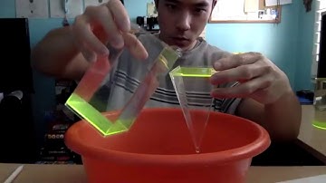 Ch 12.5: Volumes of Pyramids & Cones