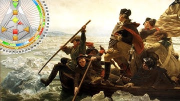 Human Design Mythology: 7-Centered to 9-Centered Evolution