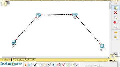 Introduction to EIGRP(Enhanced Interior Gateway Routing Protocol), EIGRP Introduction