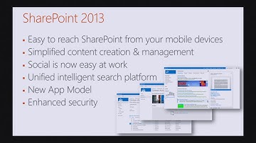 Redmond Interoperability Protocols Plugfest 2014 SharePoint Protocol Overview