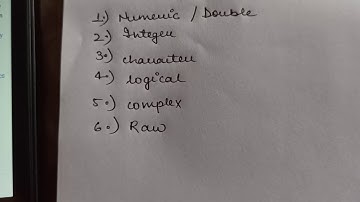 Data analytics using R project