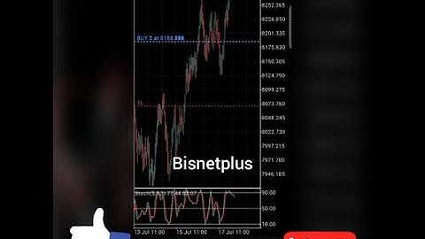 Boom And Crash Swing Strategy