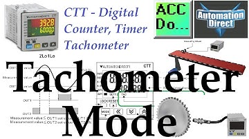 CTT Counter Timer Tachometer – Tachometer Mode