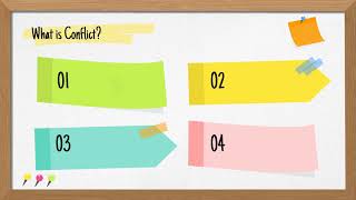 Character Response to Conflict