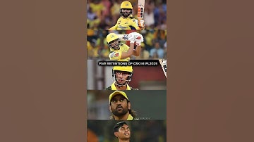 BCCI allowed 5 retention & no RTM card for ipl 2025 Mega Auction.❤️😍 #ipl2025 #cricket #cricwatch