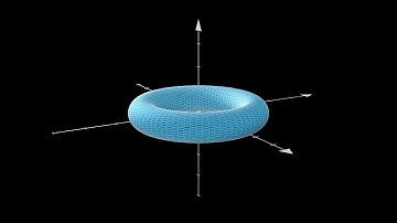 ThreeD Parametric Curve 04 Example From Sphere With Manim Community | With Code