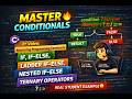 4. Mastering If-Else in C# 🔥 | Conditional Statements + Practical Example | TechTutorialWithDhasmana