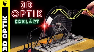 Kinotechnik: 3D Optik &quot;Masterimage&quot; erklärt