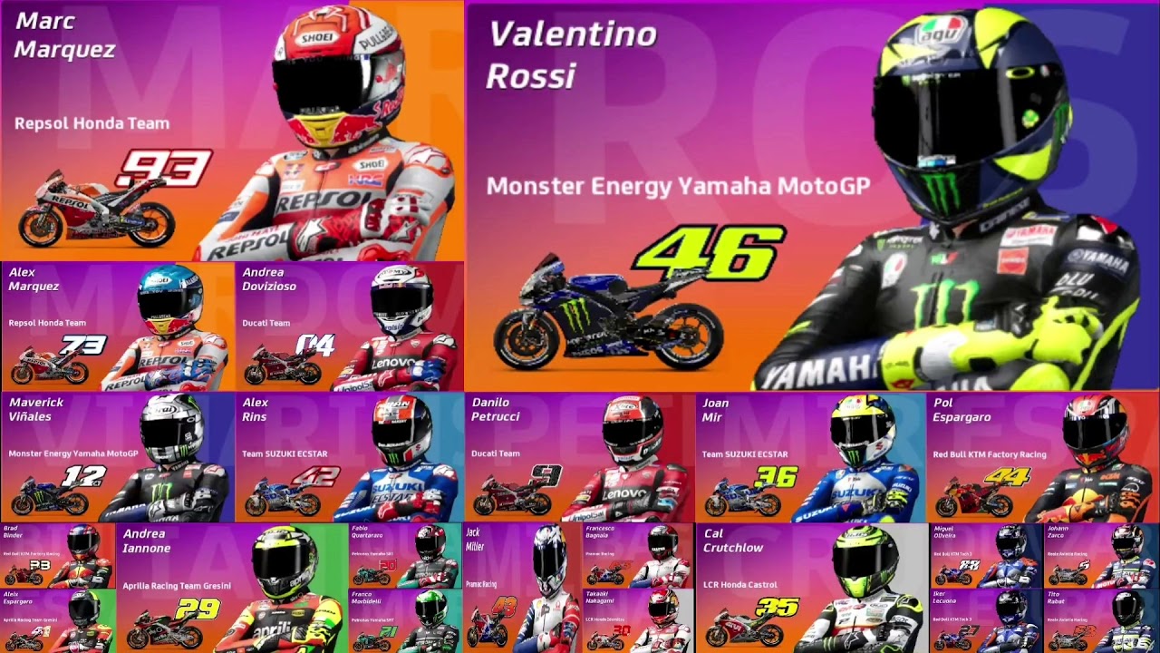 All rider motoGP 20 intro - YouTube