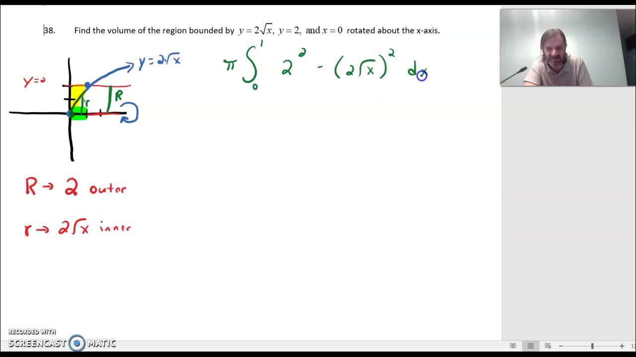 washer method practice 38 YouTube