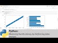 Python: Mastering NumPy Library, by Performing Sales Analysis