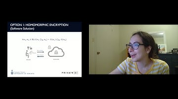 Privacy-Preserving Machine Learning