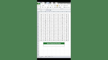 #shorts | Mode Formula in Excel🔥🔥#exceltips #exceltricks #excelshorts