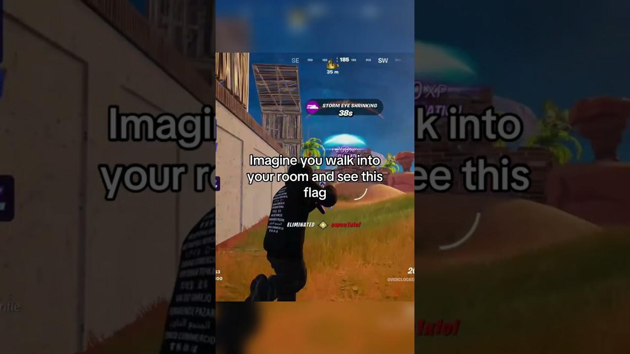 Visualize the future