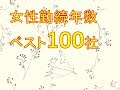 新卒女性勤続年数ベスト100社　New graduates female years of service best 100 com…