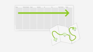 SAP transport panel - organize your SAP development in Jira