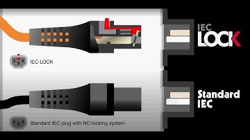 Looking IEC Connector