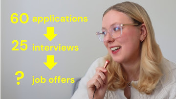 My Experience Doing 25+ Software Engineering Interviews