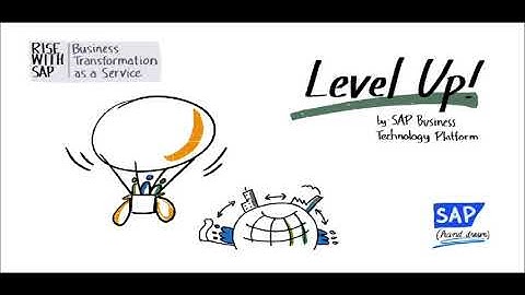 SAP BTP Level UP: Maximize the value of a SAP S/4HANA cloud deployment