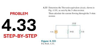 Problem 4.33 - Determine the Thevenin equivalent circuit, shown in Fig. 4.101, as seen by the 5-ohm