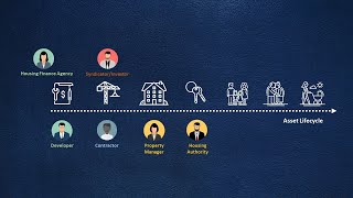 ProLink Helps Affordable Housing Through Technology