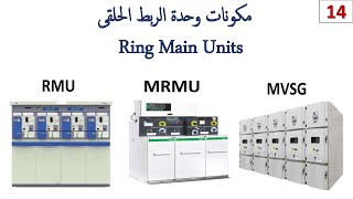 RMU,MRMU,MVSG  وحدة الربط الحلقى