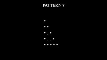 Hollow Right Triangle Star Pattern in Java | Beginner Friendly