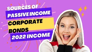 Philippines Corporate Bond Investments | Passive Income | Road to Financial Freedom